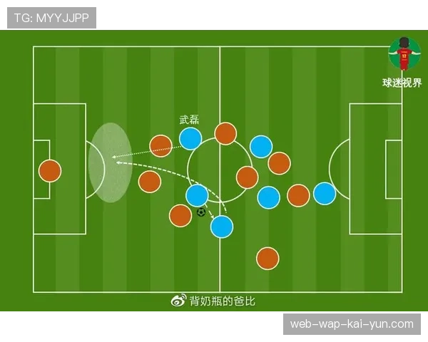 西班牙人战术纪律：防守时的位置保持与协同移动